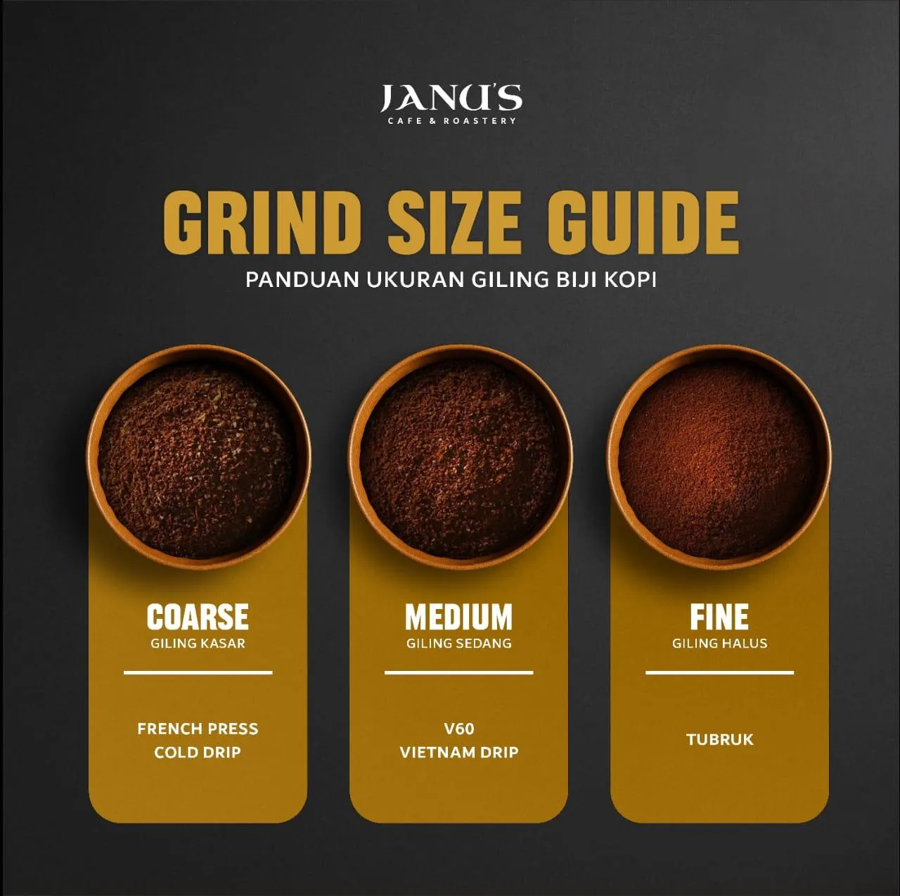 Espresso Blend Roman Black (100% Arabica) 3
